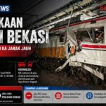Kecelakaan KRL di Bekasi Timur: Tabrakan dengan KA Jarak Jauh, Korban Jiwa dan Puluhan Luka