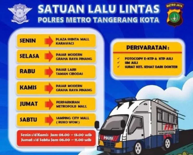 Jadwal dan Lokasi SIM Keliling Tangerang Kota Hari Ini