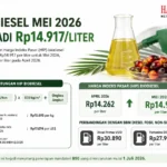 hip biodiesel naik mei 2026