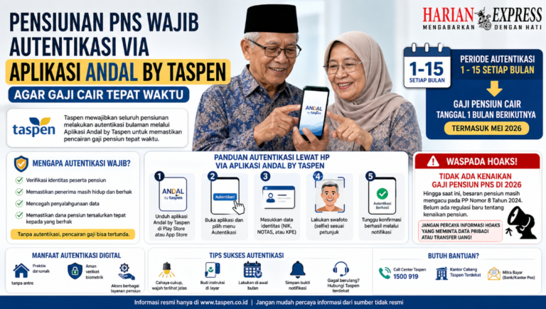 Taspen Ingatkan Autentikasi Lewat HP Agar Gaji Pensiun Lancar
