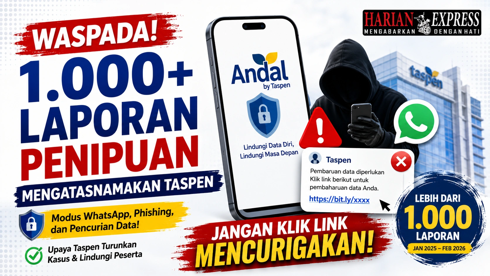 Taspen Terima Lebih dari 1.000 Laporan Penipuan