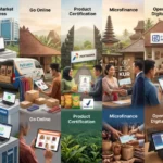 7 Program Binaan BUMN yang Terbukti Sukses Membantu UMKM Daerah Cepat Naik Kelas
