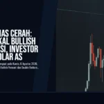 Prospek Emas Cerah: Pola Teknikal Bullish Mendominasi, Investor Waspada Dolar AS