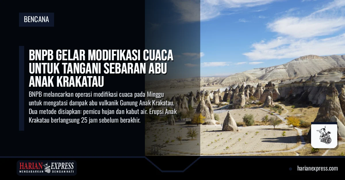 BNPB Gelar Modifikasi Cuaca untuk Tangani Sebaran Abu Anak Krakatau