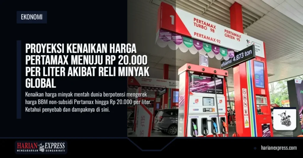 Proyeksi Kenaikan Harga Pertamax Menuju Rp 20.000 Per Liter Akibat Reli Minyak Global