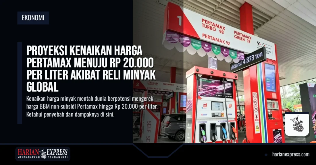 Proyeksi Kenaikan Harga Pertamax Menuju Rp 20.000 Per Liter Akibat Reli Minyak Global